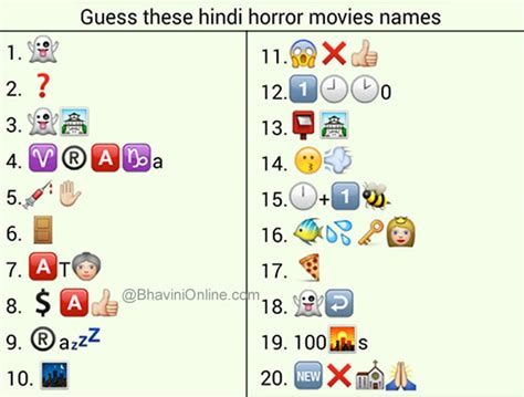 Sending whatsapp puzzles and quizzes are very coolest way to have fun with your friends and to test their knowledge.whatsapp puzzles, quizzes whatsapp smileys and emoticons play a major role in making the puzzle more tough and interesting. Whatsapp Puzzles: Guess the Hindi Horror Movie Names From ...