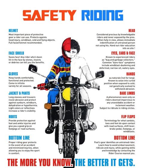 Safety Riding Tips This Is Didi S Blog Welcome