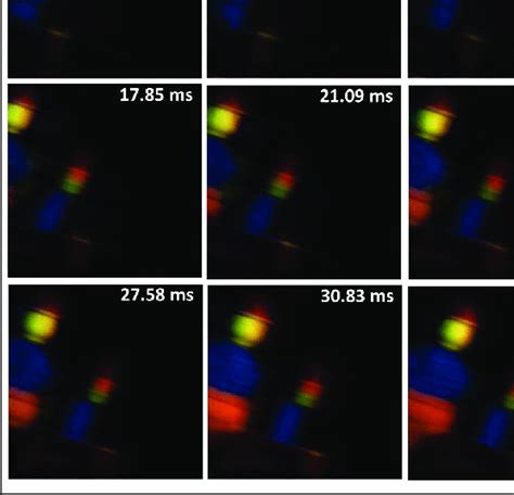 I've had a number of people ask me (especially in light of some recent publicity) exactly what compressed sensing means, and how a single pixel to simplify the discussion, let us think of an image as a rectangular array, e.g. (Color Online) A high-speed, pseudo-color video ...