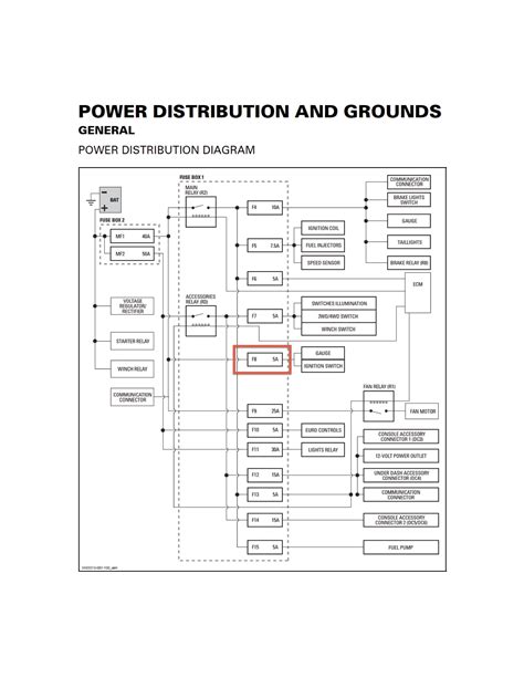 Your wiring diagram images are ready in this website. Can Am Defender Wiring Diagram