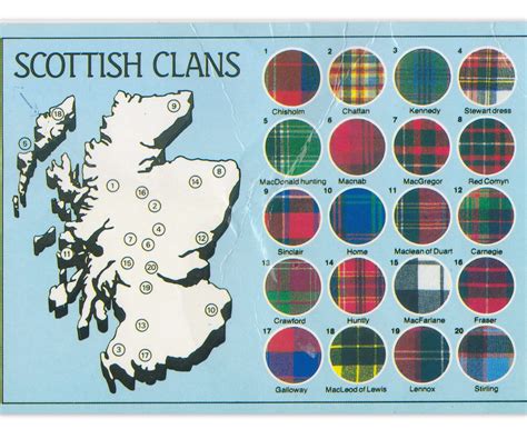 Blanket Scotland Clans Highlander Tartan Map Kennedy Fraser Etsy