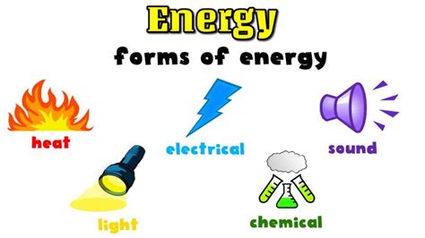 Elearning Lesson About Potential And Kinetic Energy Kinetic And