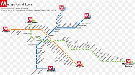 Roma Termini Railway Station Line C Rapid Transit Rome Metro Line A