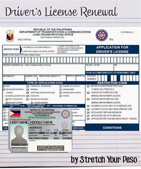 Drivers License Renewal Philippines Leasefasr