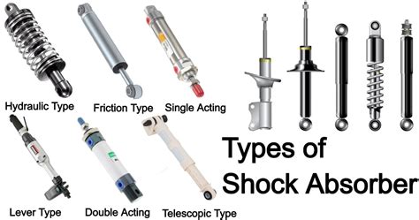 6 Types of Shock Absorber and How They Work? [Complete Details with