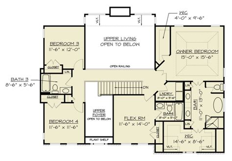 Madison House Plan Two Story New American House Plan
