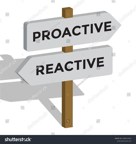 Proactive Reactive Direction Sign Vector Illustration Stock Vector