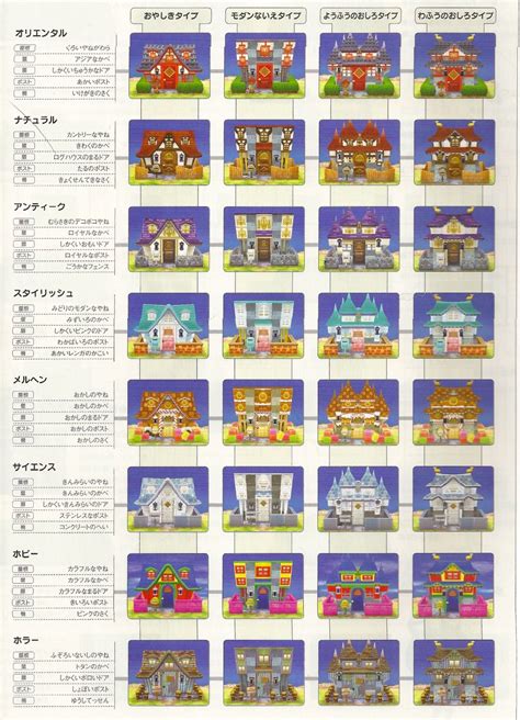 It's possible to upgrade your tiny tent into a big house in acnh. weeradish: " Animal Crossing: New Leaf house exterior ...