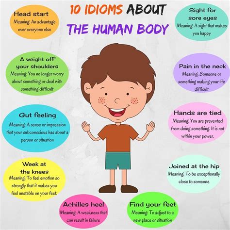 Maybe you would like to learn more about one of these? 1627 best idioms images on Pinterest | English, English ...