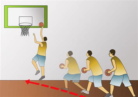 Basketball Presentation On Emaze