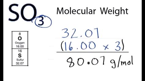 Oxygen has a molar mass of 15.9994 g/mol and nitrogen has a molar mass of 14.0067 g/mol. SO3 Molecular Weight: How to find the Molar Mass of SO3 ...