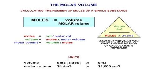 🌷 What Is The Standard Molar Volume Of A Gas Mv Of A Gas Api Stg3m