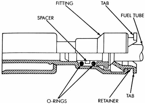 Jeep Cherokee XJ 1984 to 2001 Why is Jeep Leaking Fuel ...