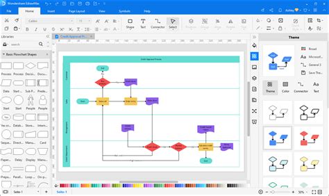 Revisión De Edrawmax Solución De Diagrama Todo En Uno Y Alternativa De