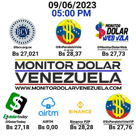 Dolar Bcv 9 De Junio 2023 Precio Del Dolar Hoy Por El Banco Central De Venezuela Mppef