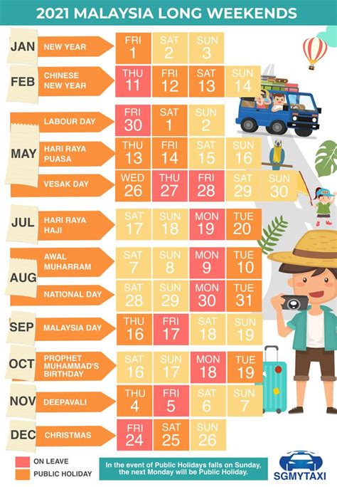 2021 Public Holidays Malaysia Dates Of Public Holiday In Malaysia For