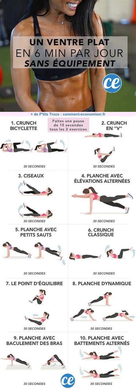 Un Ventre Plat et Des Abdos Musclés en SEULEMENT 6 MIN (sans équipement