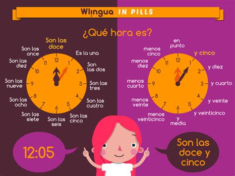 ¿sabes Qué Hora Es Hoy Repasamos Las Horas En Español Español
