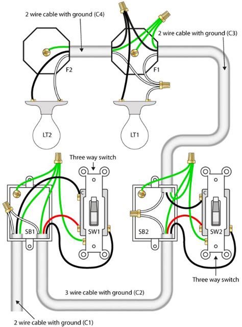 Wiring Diagram 3 Way Switch Split Receptacle Wiring Digital And Schematic