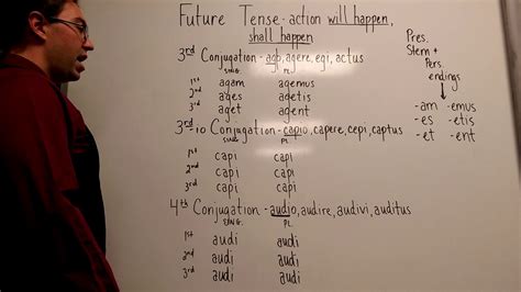 Latin Future Tense 3rd 3rd Io 4th Conjugation Youtube