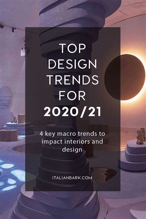 2020 2021 Design Trends Top Macro Trends To Impact