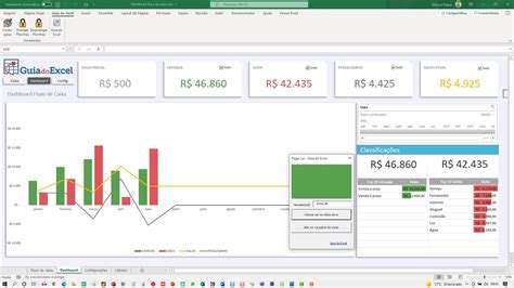 Excel Dashboard Fluxo De Caixa Youtube