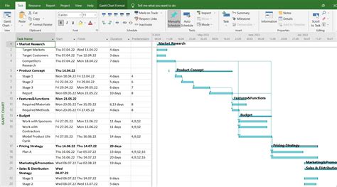 How To Use Microsoft Project Gantt Chart Printable Templates