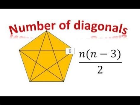 The situation essentially asks how many sides and diagonals are in a given polygon and generates the triangle numbers: Number of diagonals of a n-sided polygon - YouTube