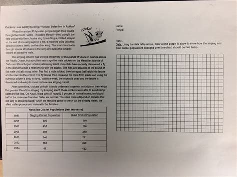 To get started finding natural and artificial selection gizmo answer key , you are right to find our website which has a comprehensive collection of manuals listed. Assingments Evolution - Mr. Velasquez