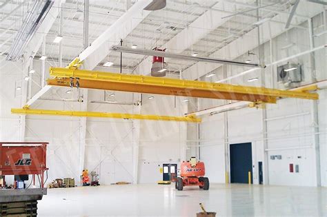 Many accessories fit both rope and motor driven operation. FlexRail Rigid Rail Fall Protection For Aircrafts ...