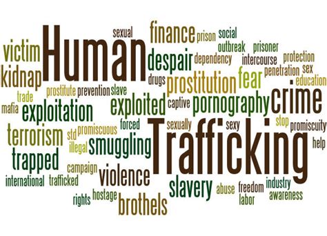 Best Human Trafficking Illustrations Royalty Free Vector Graphics