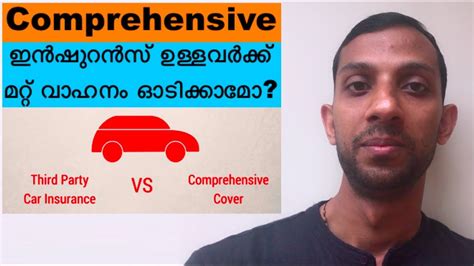 Acko is india's first digital insurance brand. Comprehensive VS Third Party Car Insurance Ireland | MALAYALAM - YouTube