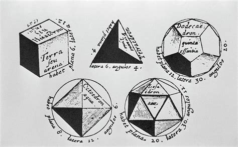 The Five Platonic Solids By Science Photo Library
