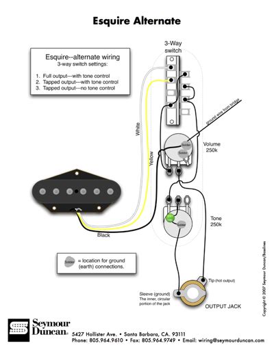 Standard telecaster wiring diagram sample. Telecaster S1 Switch Wiring Diagram