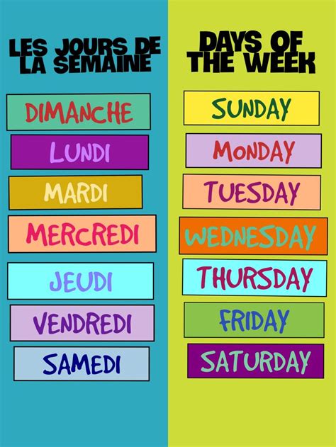 Days Of The Week Basic French Words French Basics Teaching French