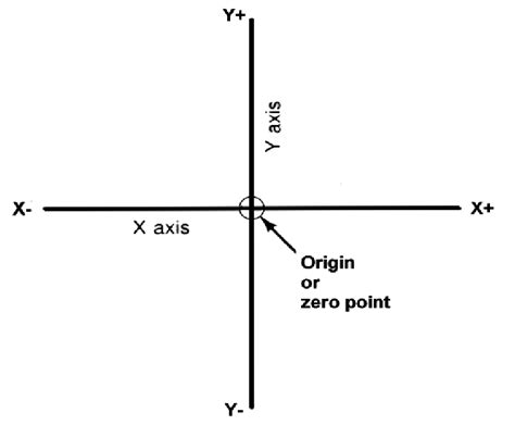 That point would be on each of these lines. parallel n interesting lines Ex 4.1