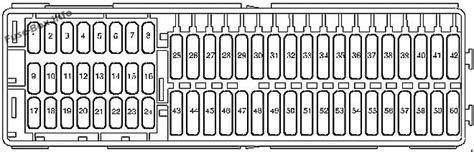Actros nummek units wiring diagram. 25+ Vw Polo Fuse Box Layout