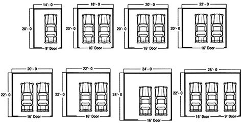 Ideal garage size based on the number of cars to park. dimensions for 2 car garage - Google Search | Garage ...