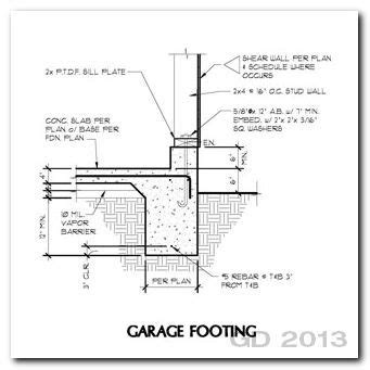 Garage tiles make your garage floor look awesome! garage thickened slab with wall detail - Google Search ...