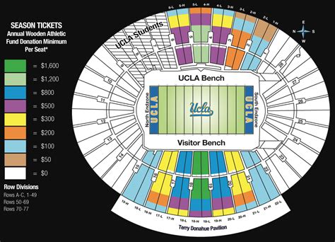 Ucla Announces Big Changes To Rose Bowl Seating For 2016 Bruins Nation