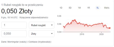 Jun 01, 2021 · inflacja konsumencka (wg wstępnego szacunku) w maju była zgodna z oczekiwaniami (4,8 proc. Inflacja w Polsce Jak chronić oszczędności w 2021? 5 Sposobów.