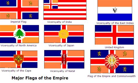 A Flag Thread Page 3 Alternate History Discussion