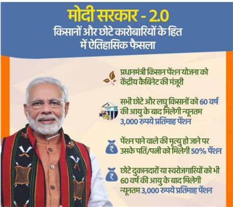 Pm kisan samman 7वी किस्त list details at pmkisan.gov.in | kisan samman nidhi yojana beneficiary list & payment status pmkisan.gov.in. {Registration} PM Kisan Mandhan Yojana 2019 Farmer Pension ...