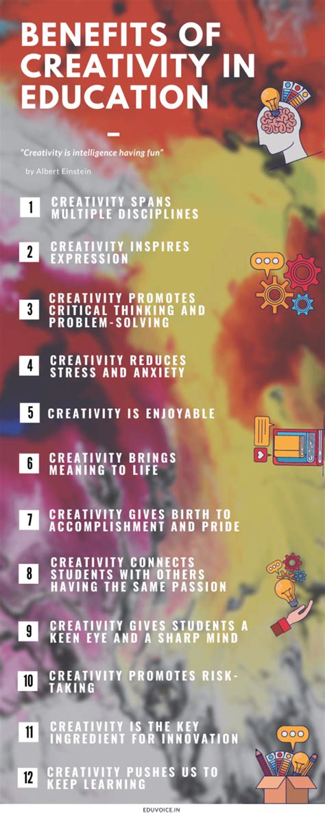 Benefits Of Creativity Inforgraphic Eduvoice The Voice Of Education