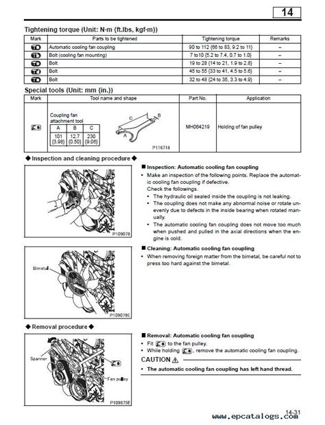 Mitsubishi Fuso Service Manual Pdf