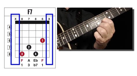 F7 Guitar Chord Ace Chord Finder Code 6c7 Youtube