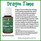 Dragon Oil Pictures