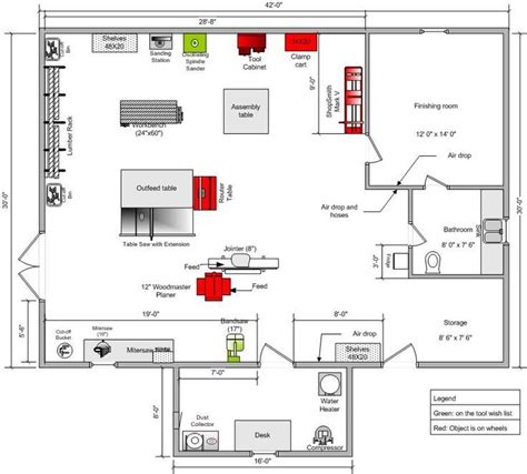 Woodshop design layout A recent kitchen renovation project inspires new