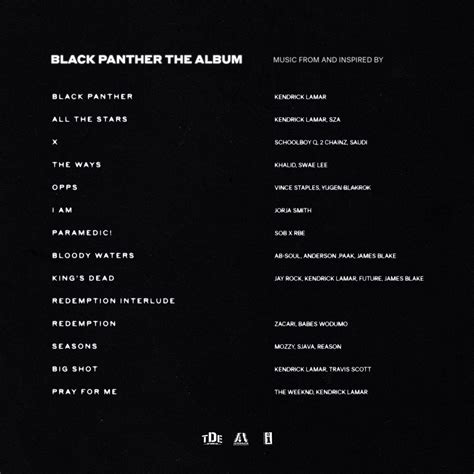 Black panther 2018 movies hd ts x264 v2 clean audio aac new source with sample ☻rdx☻. Kendrick Lamar & TDE Present "Black Panther: The Album"