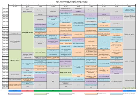 Itinerary and Budget South Korea Trip [May 2016]